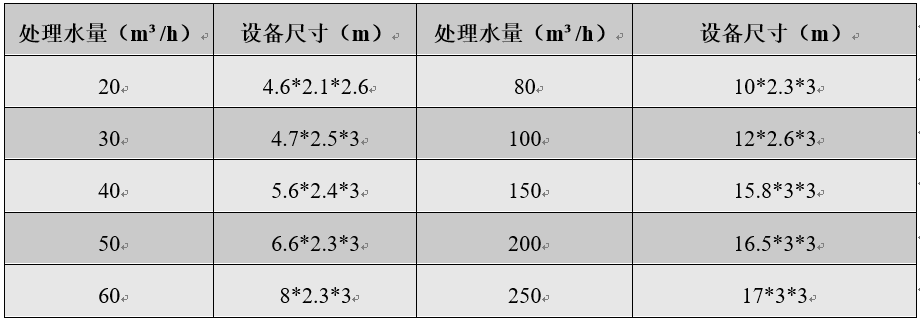 圖片.png 圖片.png